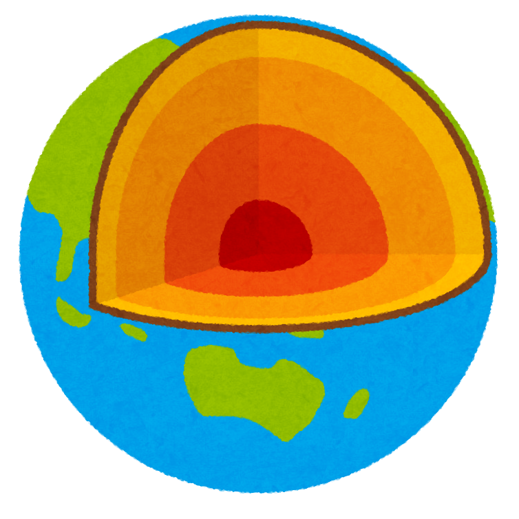 地球の大きさ(周長や半径)を覚える必要はない